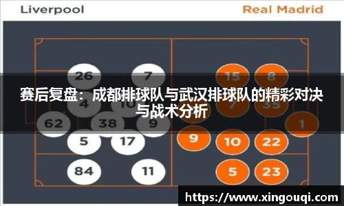 赛后复盘：成都排球队与武汉排球队的精彩对决与战术分析
