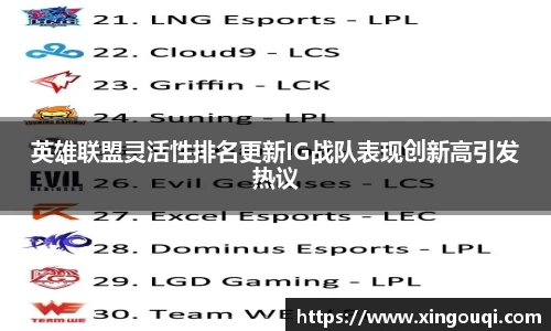 英雄联盟灵活性排名更新IG战队表现创新高引发热议