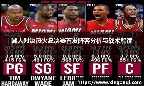 湖人对决热火总决赛首发阵容分析与战术解读